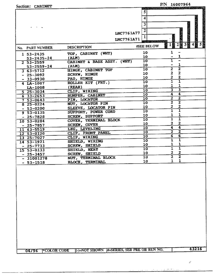 Cabinet Page 2 Diagram and Parts List for 7761A-71  Norge Dryer
