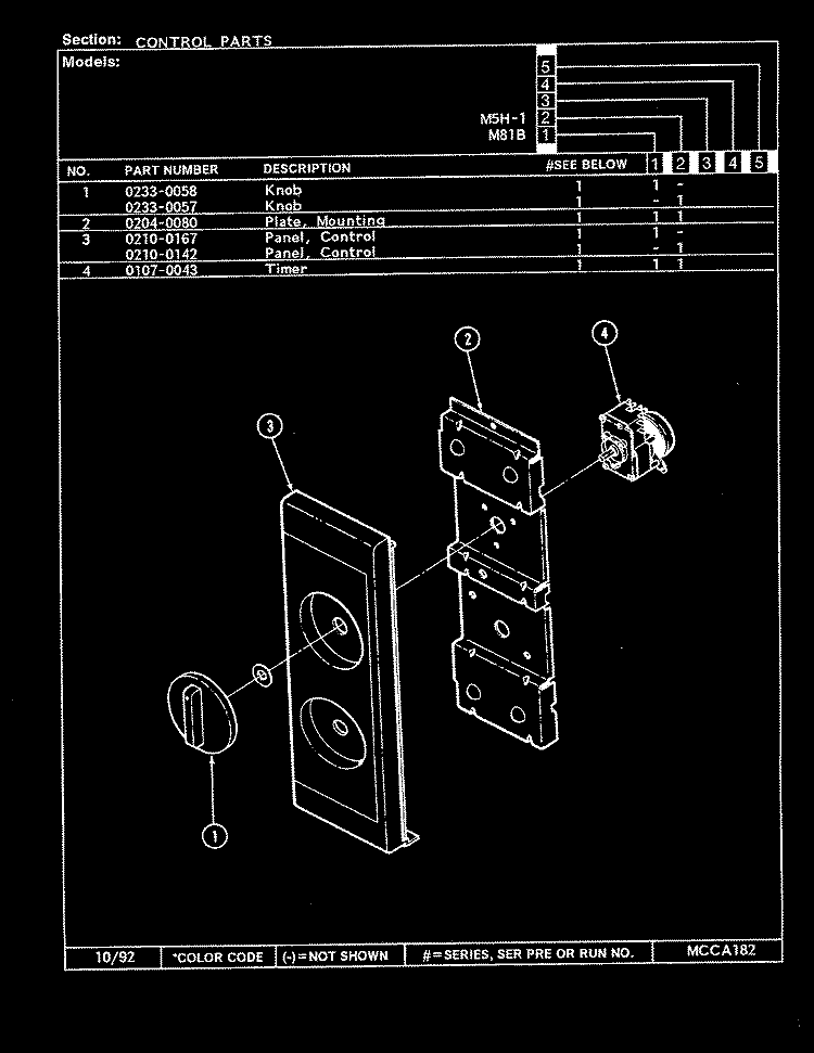 CONTROL PANEL Diagram and Parts List for M5HW-1  Magic Chef Microwave