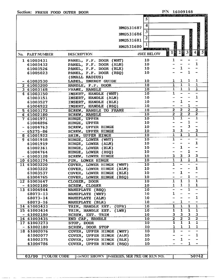 Fresh Food Inner Door Page 2 Diagram and Parts List for HMG531680  Admiral Refrigerator