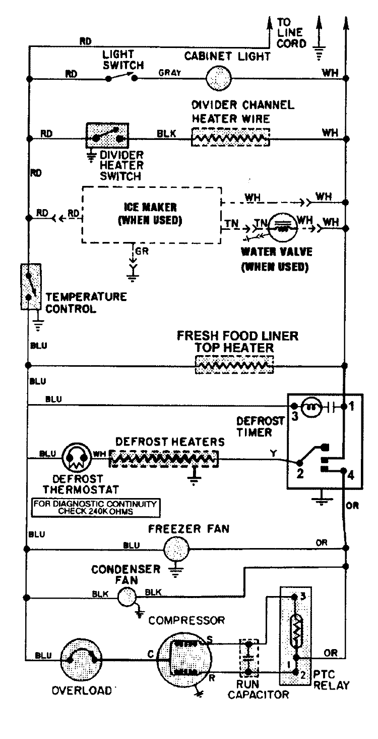 WIRING INFORMATION Diagram and Parts List for GT19A9XA  International Refrigerator