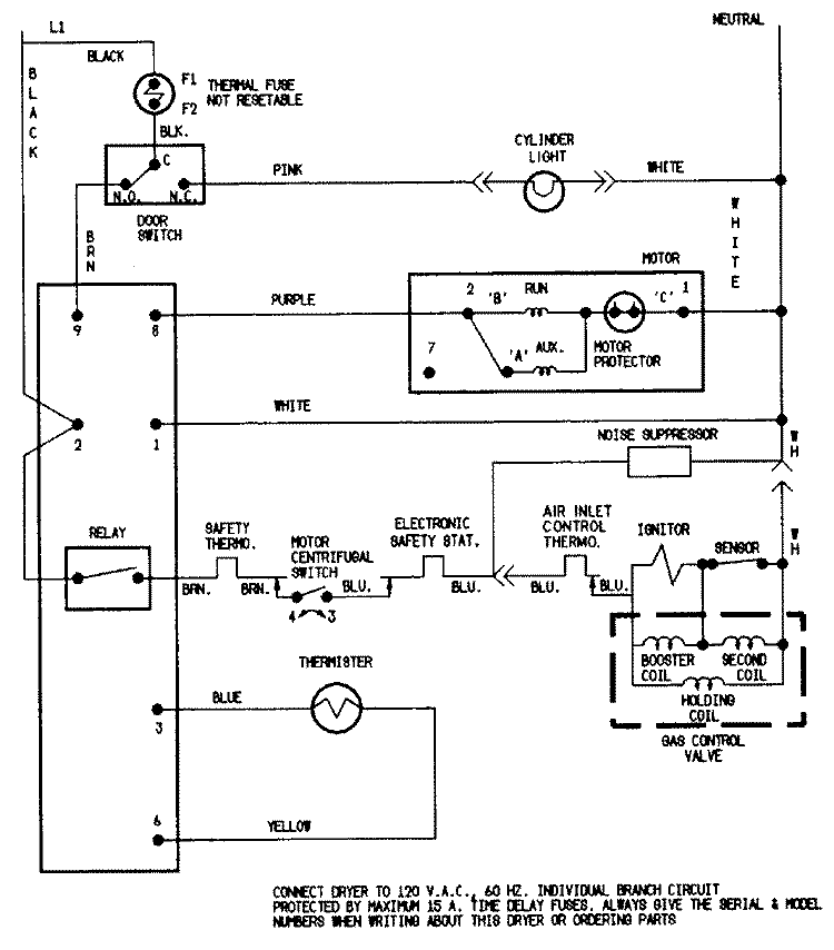 WIRING INFORMATION (YG209KV) Diagram and Parts List for YG209KV  Magic Chef Dryer
