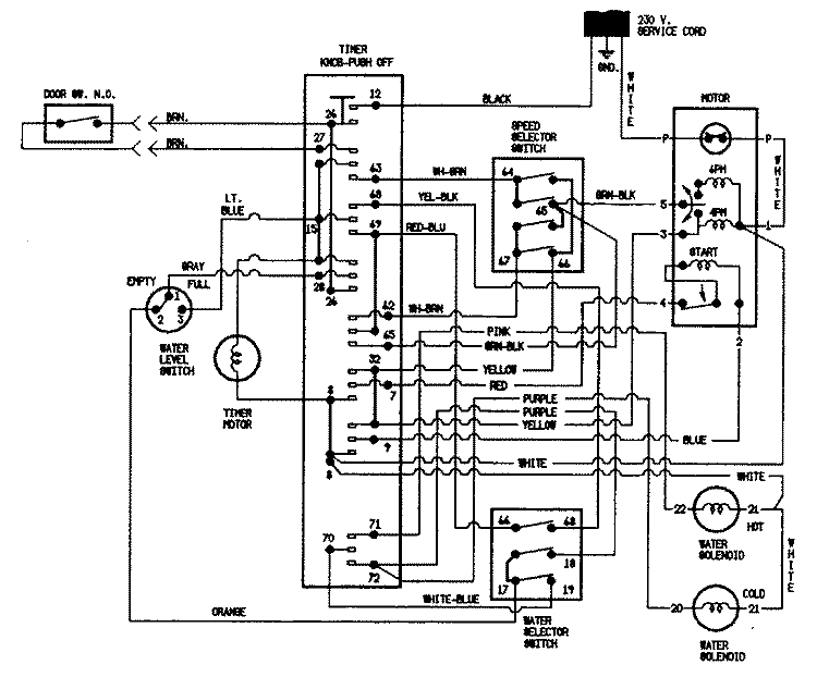 WIRING INFORMATION Diagram and Parts List for W207KKW  Magic Chef Washer