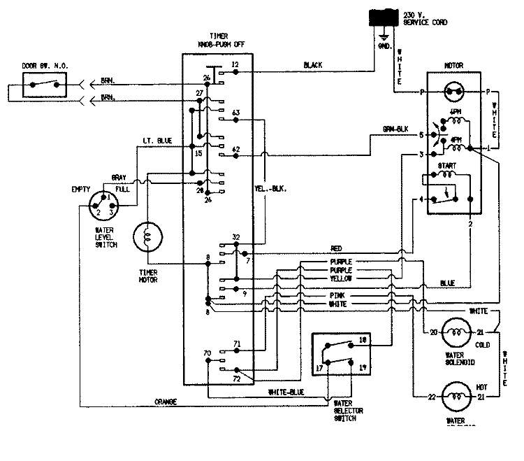 WIRING INFORMATION Diagram and Parts List for W205KGV  Magic Chef Washer