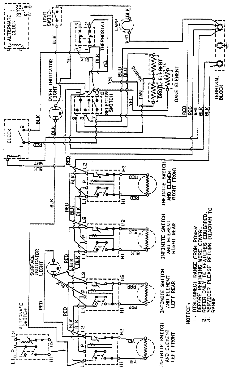 WIRING INFORMATION Diagram and Parts List for G3510PRA  Maytag Range
