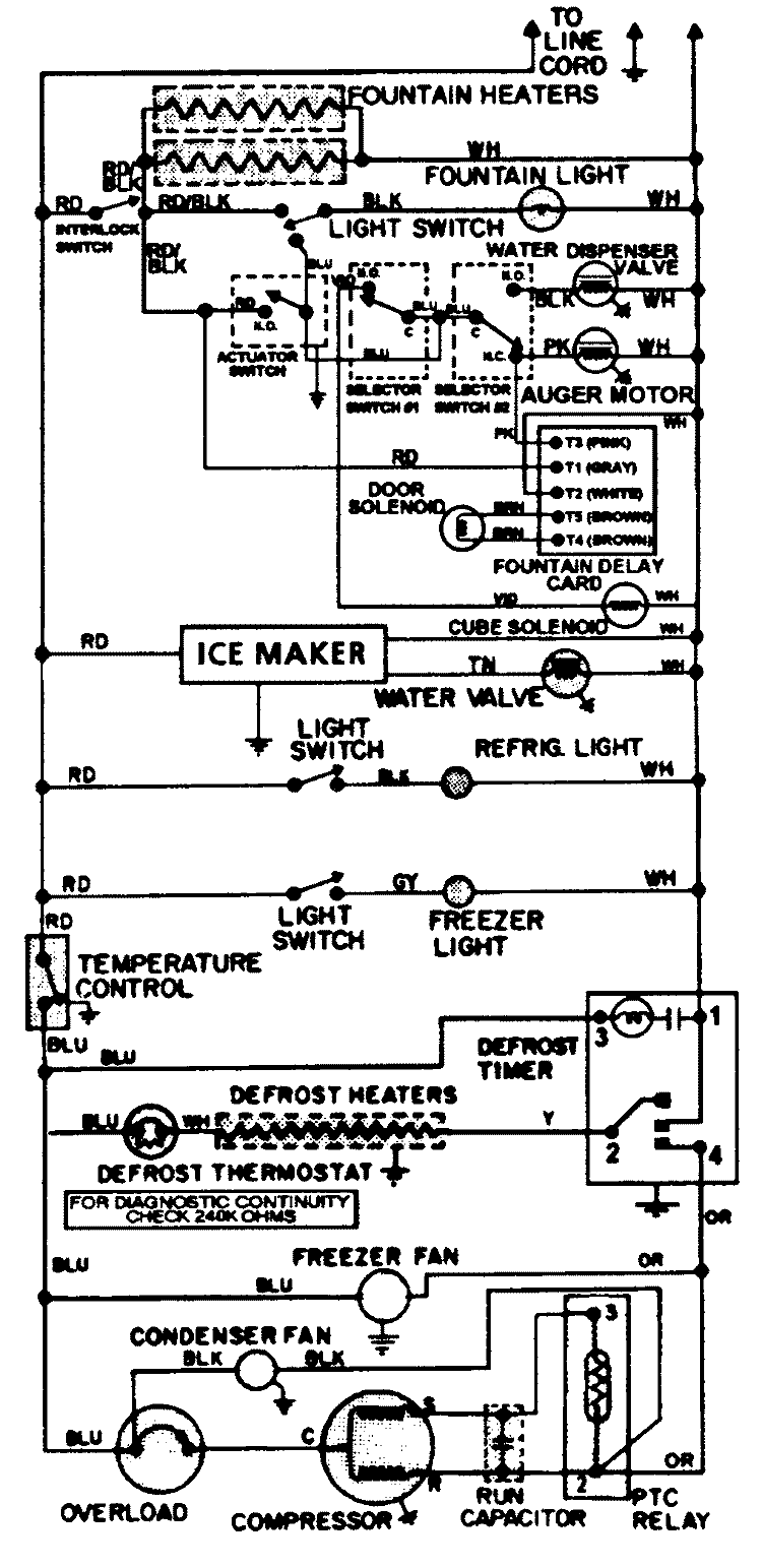 WIRING INFORMATION Diagram and Parts List for RSWA248AAM  Admiral Refrigerator