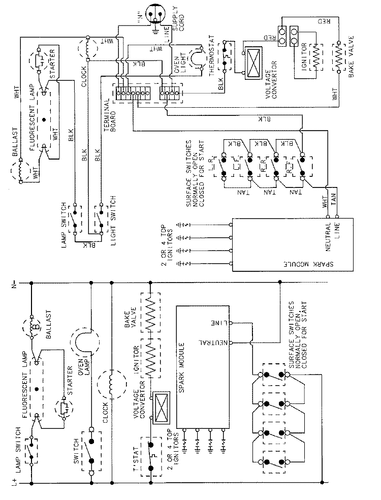 WIRING INFORMATION Diagram and Parts List for GC3277WUWM  Maytag Range