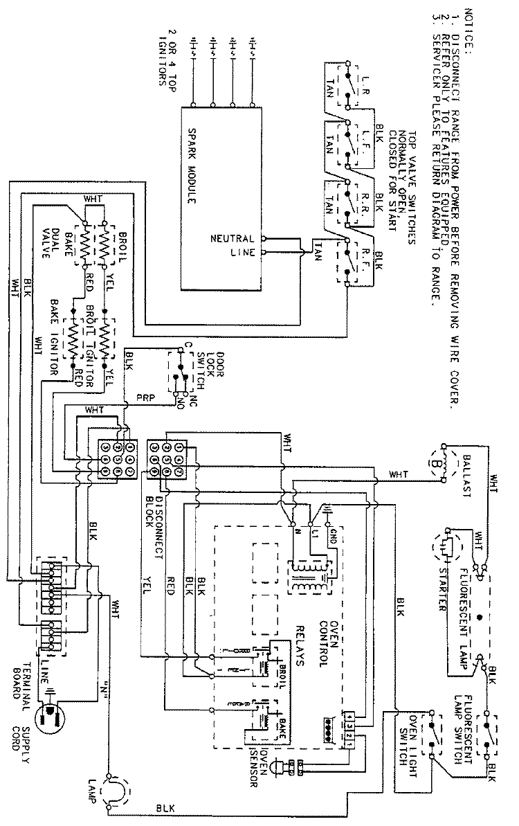 WIRING INFORMATION Diagram and Parts List for 3468VRV  Magic Chef Range