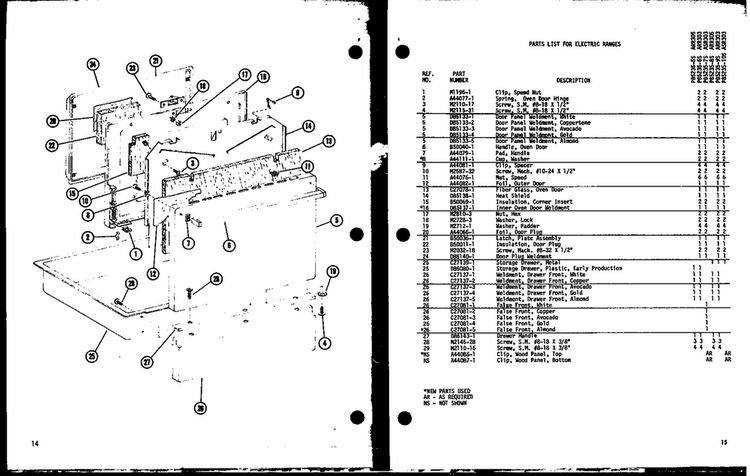Door 2 And Drawer Diagram and Parts List for ARR303-P85235-6S  Amana Range