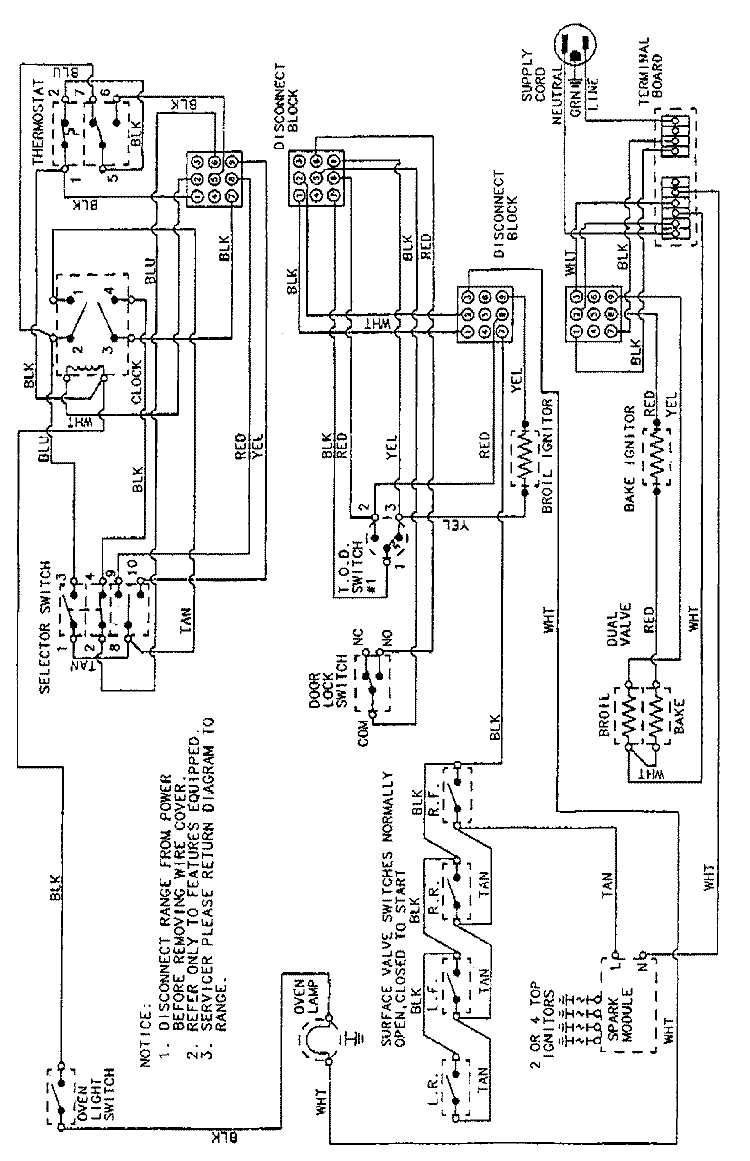 WIRING INFORMATION Diagram and Parts List for 3458XVS  Magic Chef Range