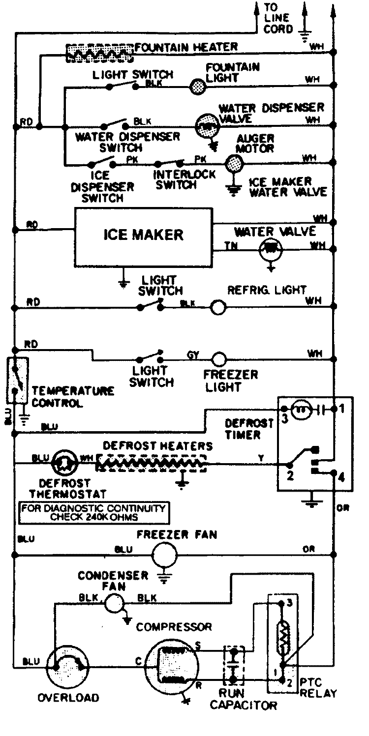 WIRING INFORMATION Diagram and Parts List for RC203TDV  Magic Chef Refrigerator