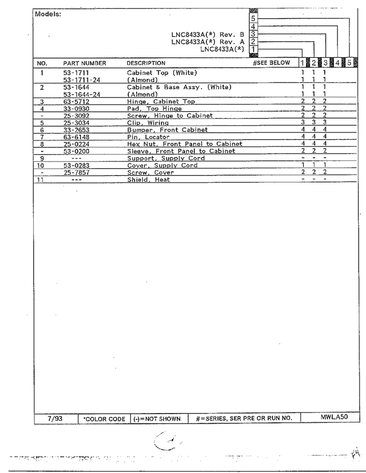 Cabinet Page 2 Diagram and Parts List for 8433A  Norge Dryer