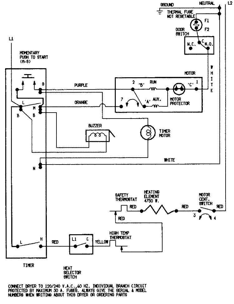 WIRING INFORMATION Diagram and Parts List for YE204KA  Magic Chef Dryer