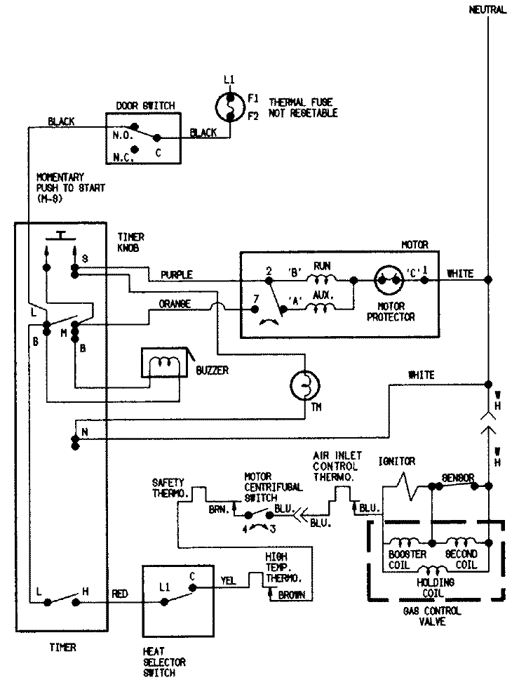 WIRING INFORMATION Diagram and Parts List for LDGA100AAL  Admiral Dryer