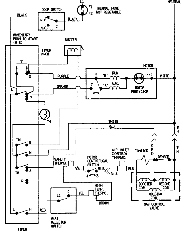 WIRING INFORMATION (AAE & AAM) Diagram and Parts List for LDGA200AAM  Admiral Dryer