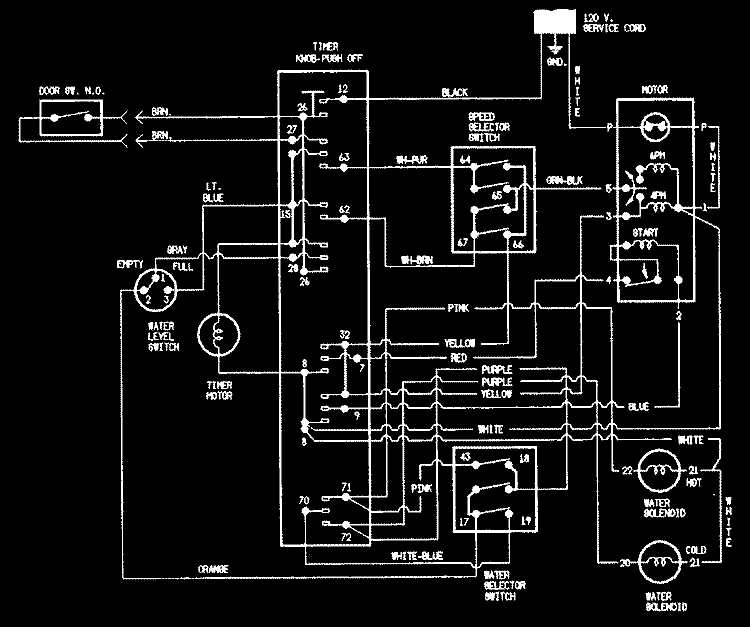 WIRING INFORMATION Diagram and Parts List for LATA300AAE  Admiral Washer