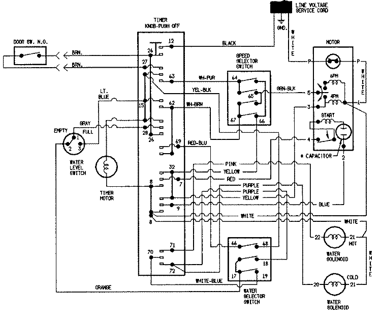 WIRING INFORMATION (LATA400AAE) Diagram and Parts List for LATA400AAE  Admiral Washer