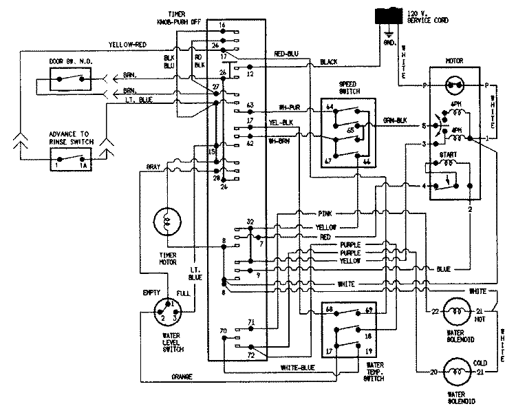 WIRING INFORMATION (LATA500AAE) Diagram and Parts List for LATA500AAE  Admiral Washer