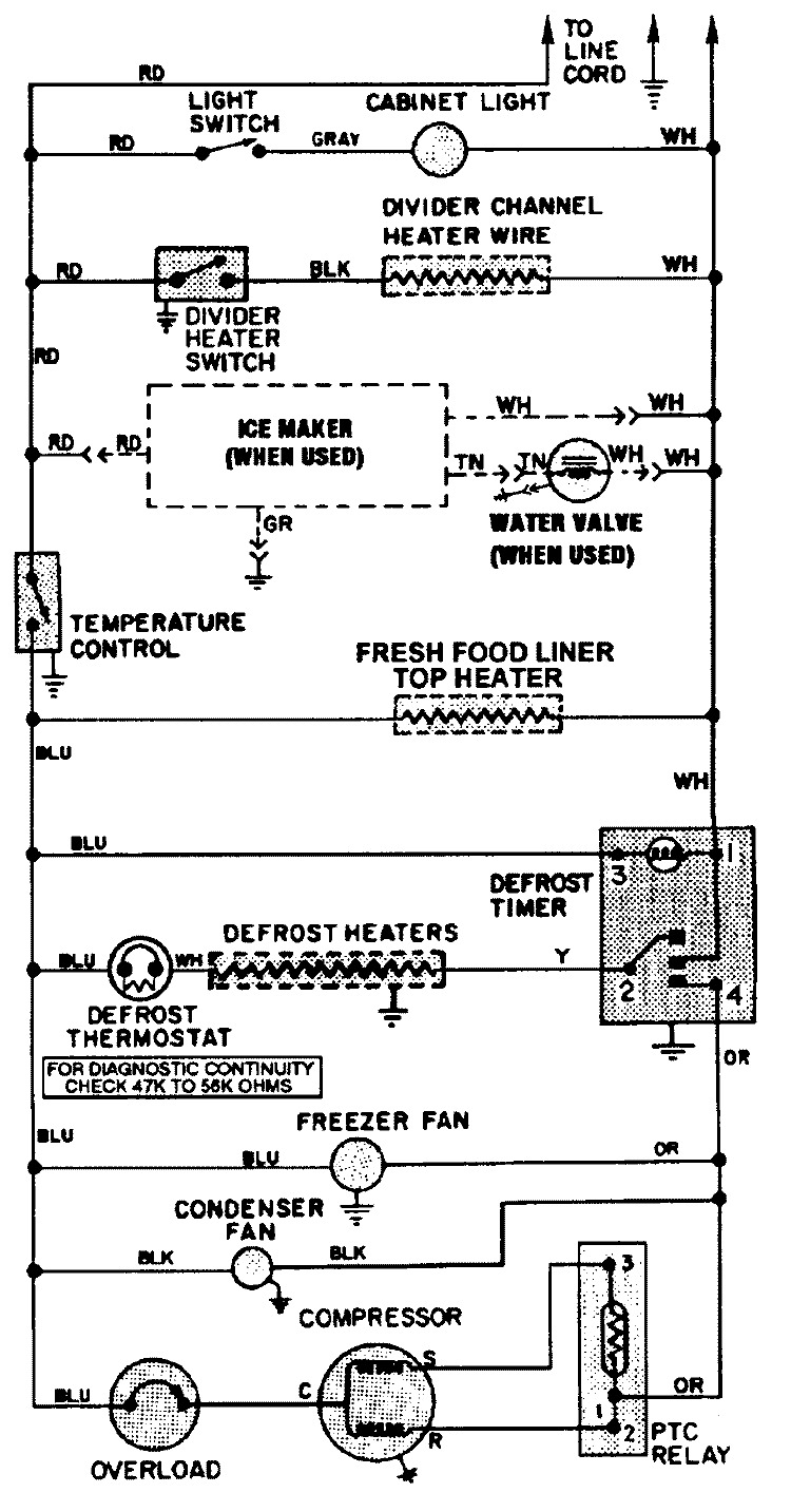 WIRING INFORMATION Diagram and Parts List for GT19X93V  Admiral Refrigerator