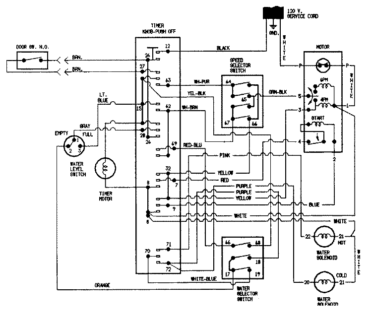 WIRING INFORMATION Diagram and Parts List for LATA400AGE  Admiral Washer