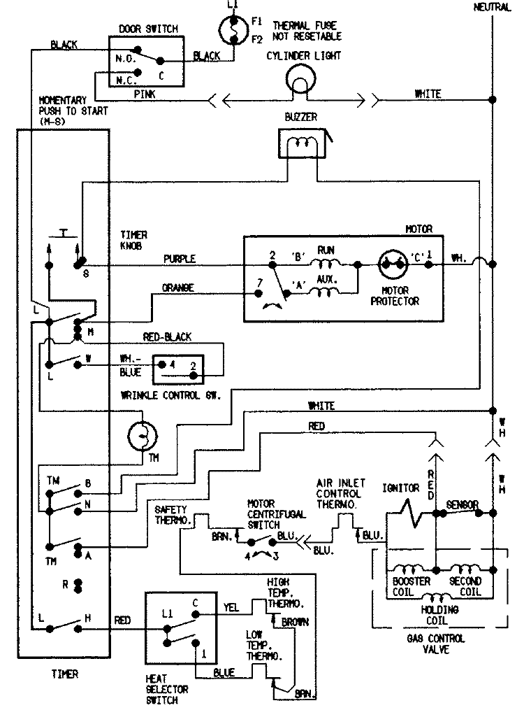 WIRING INFORMATION (AAx) Diagram and Parts List for LDGA500AAM  Admiral Dryer