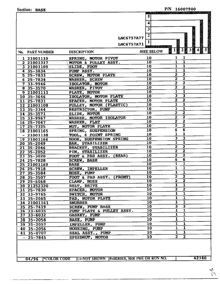 Base Page 3 Diagram and Parts List for LNC6757A77  Admiral Washer
