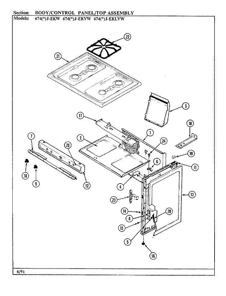 CONTROL PANEL Diagram and Parts List for 674AJ-EKVW  Admiral Range