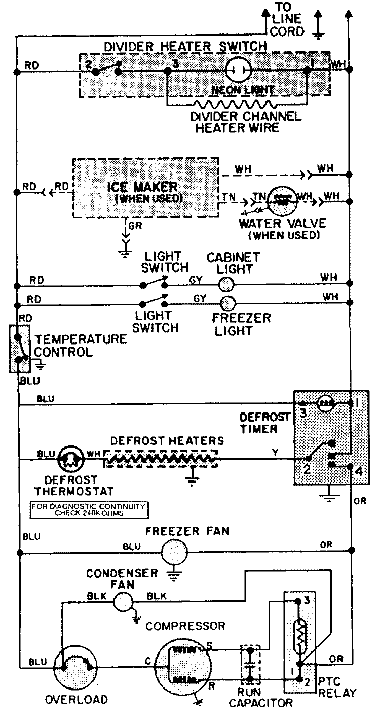WIRING INFORMATION Diagram and Parts List for JRTE198A  Jenn-Air Refrigerator