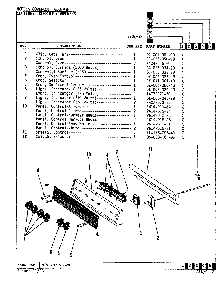CONTROL PANEL Diagram and Parts List for 550AH  Admiral Range