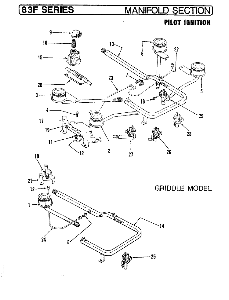 MANIFOLD SECTION (PILOT IGNITION) Diagram and Parts List for 83FN-1G  Magic Chef Cooktop
