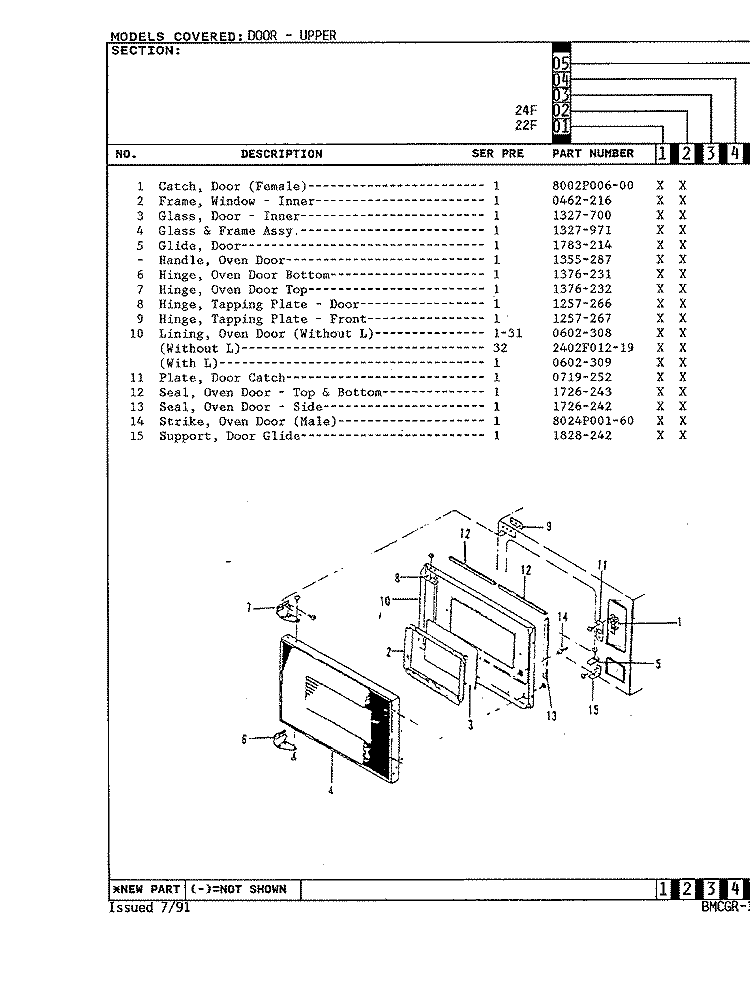 DOOR (UPPER) Diagram and Parts List for 22FN-2KW  Magic Chef Range