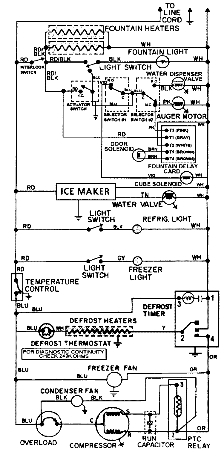 WIRING INFORMATION Diagram and Parts List for RC274TDM  Amana Refrigerator