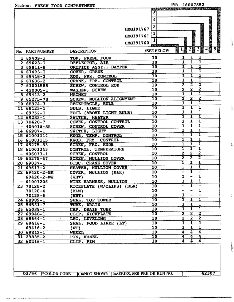 Fresh Food Compartment Page 2 Diagram and Parts List for HMG191760  Admiral Refrigerator