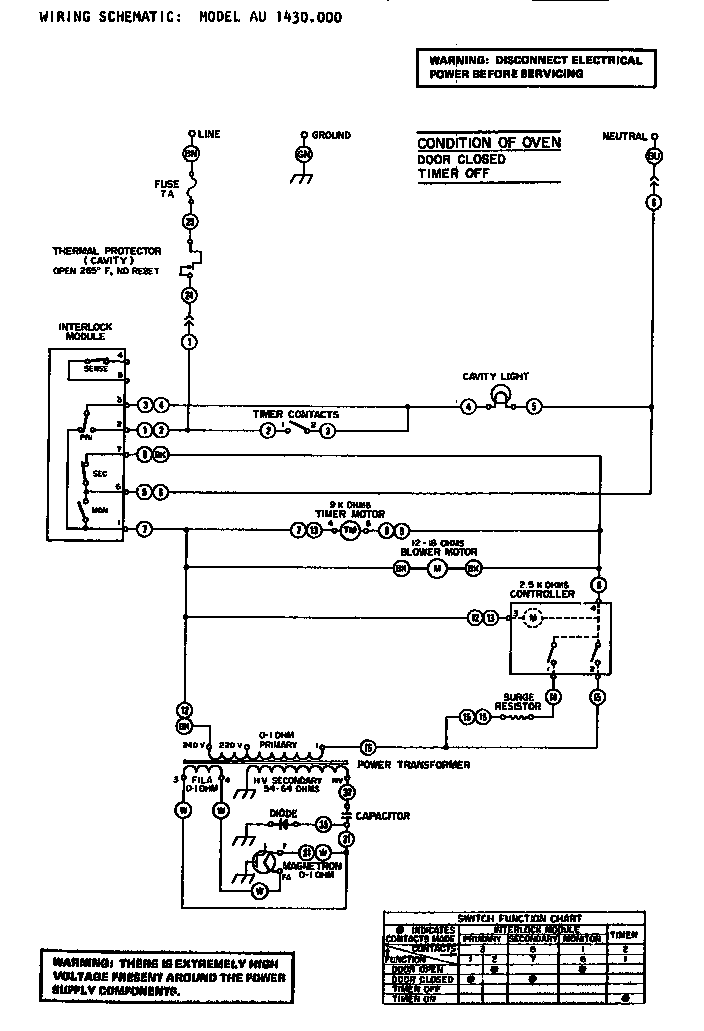 Wiring Schematic Diagram and Parts List for AU1430000  Amana Microwave