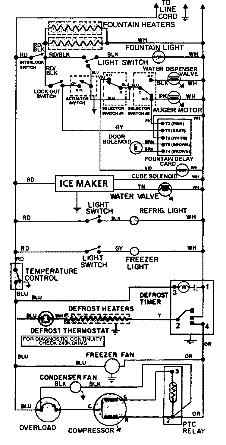 WIRING INFORMATION Diagram and Parts List for RSWA278AAM  Admiral Refrigerator