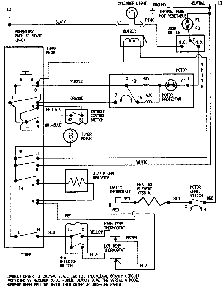 WIRING INFORMATION (YE208KV) Diagram and Parts List for YE208KV  Magic Chef Dryer