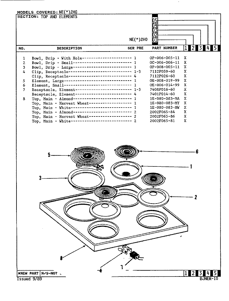 TOP ASSEMBLY Diagram and Parts List for NEW2H0  Norge Range