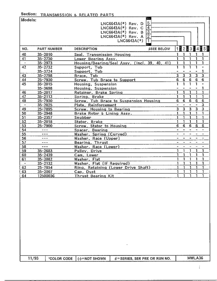 Transmission & Related Parts Page 3 Diagram and Parts List for 6643A REV D Norge Washer