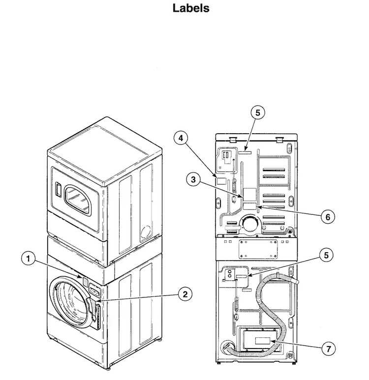 Labels Diagram and Parts List for LTSA9AWN  Speed Queen Washer Dryer Combo