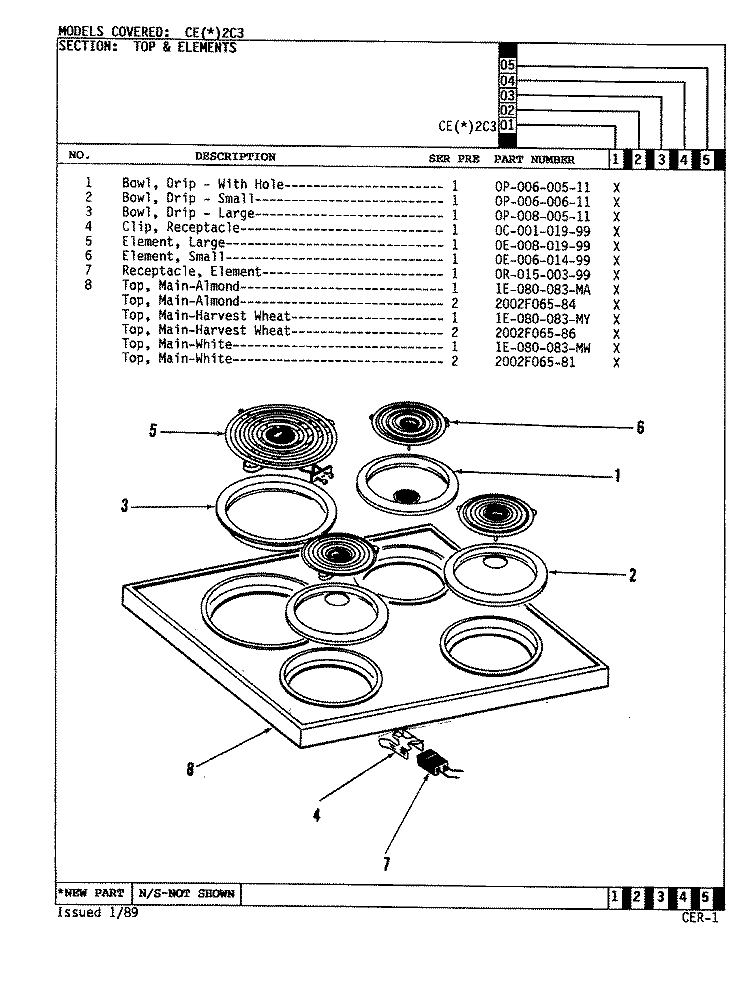 TOP ASSEMBLY Diagram and Parts List for CEA2C3  Crosley Range
