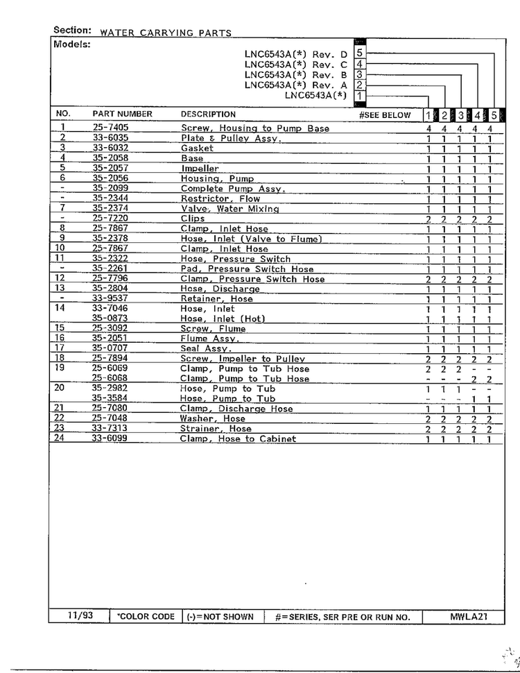 Water Carrying Parts Page 2 Diagram and Parts List for 6543A  Norge Washer