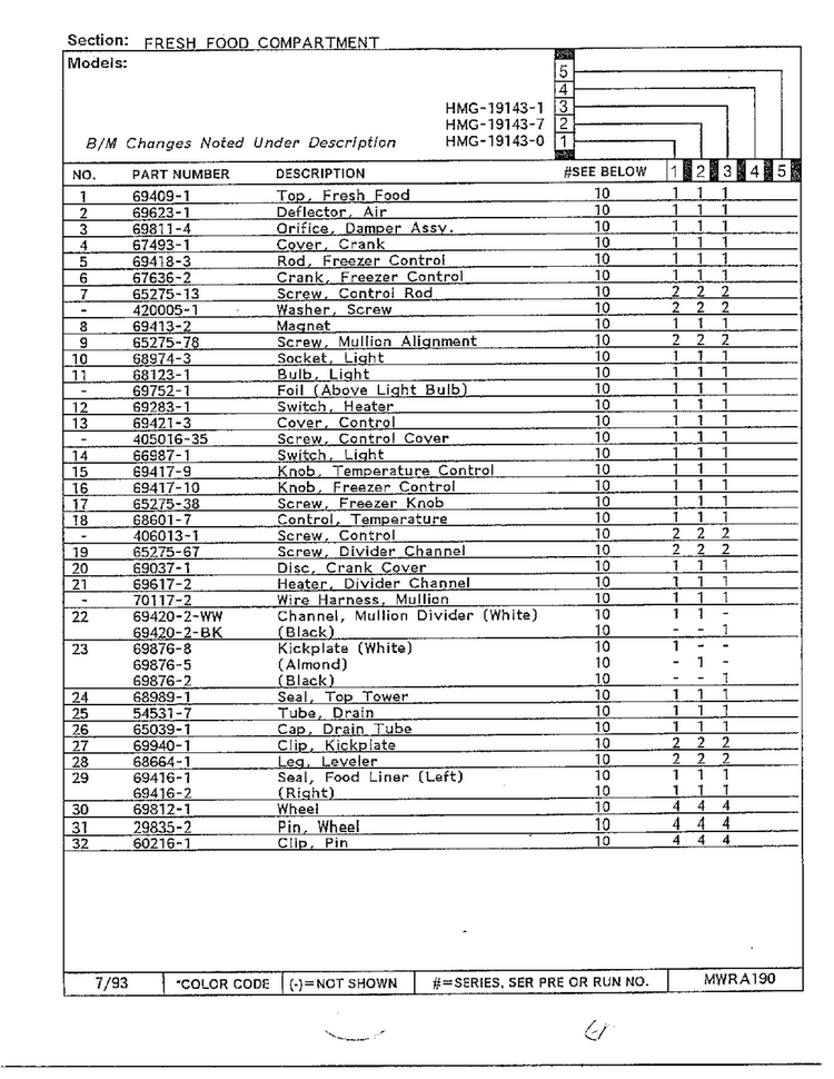 Fresh Food Compartment Page 2 Diagram and Parts List for 19143-0B  Admiral Refrigerator
