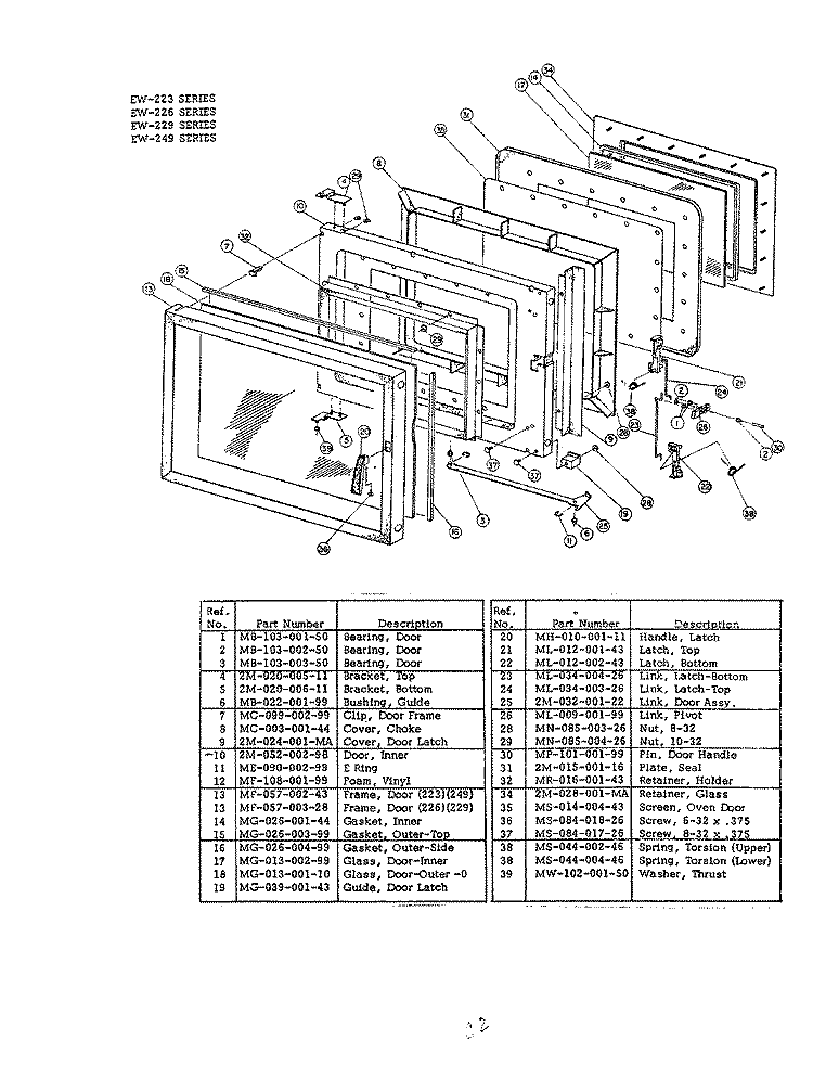 DOOR PARTS Diagram and Parts List for EW223  Hardwick Microwave