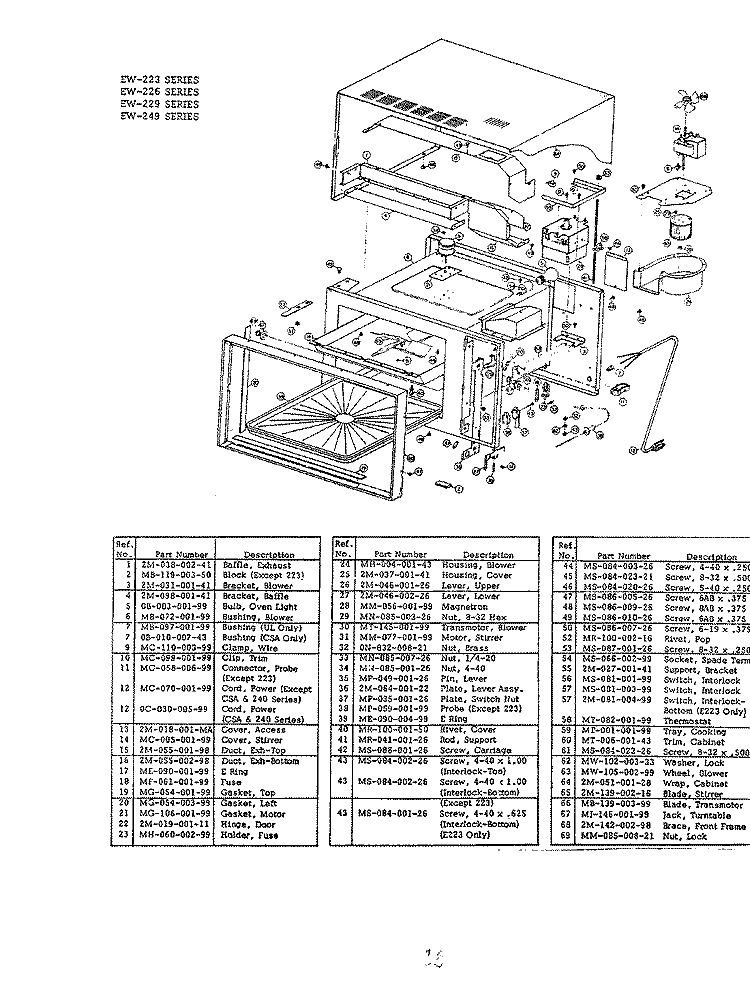 CABINET & CAVITY Diagram and Parts List for EW223  Hardwick Microwave