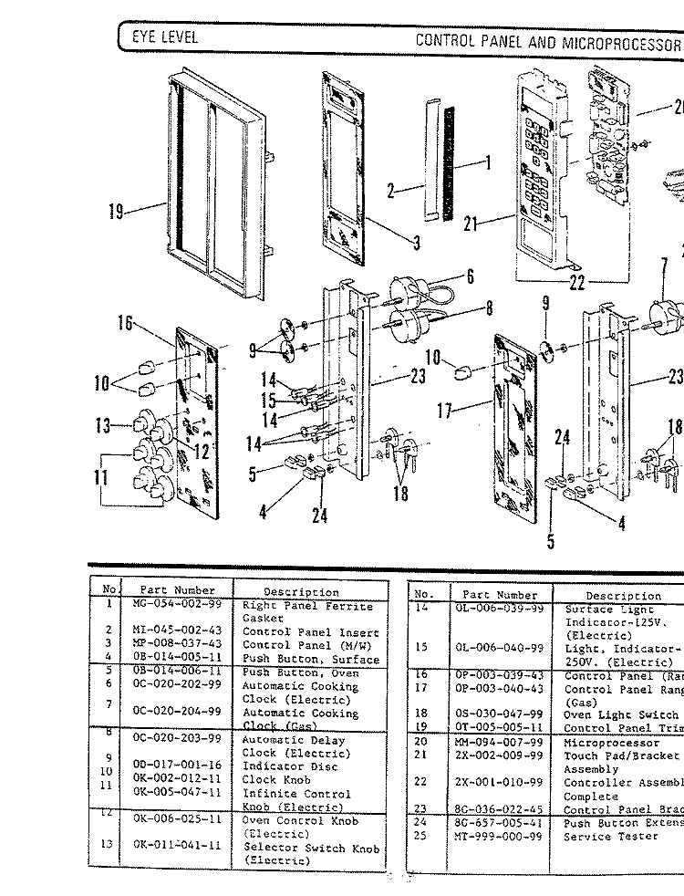 CONTROL PANEL (BUILT - IN MODELS) Diagram and Parts List for M240  Hardwick Microwave