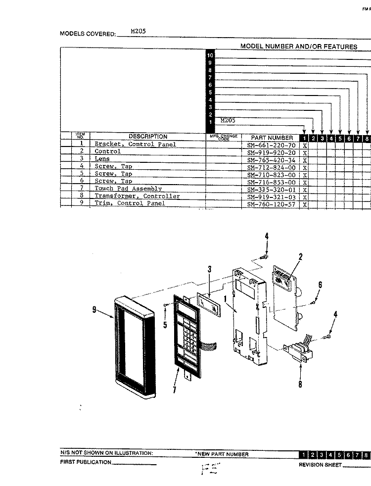 CONTROL PANEL Diagram and Parts List for M205  Hardwick Microwave
