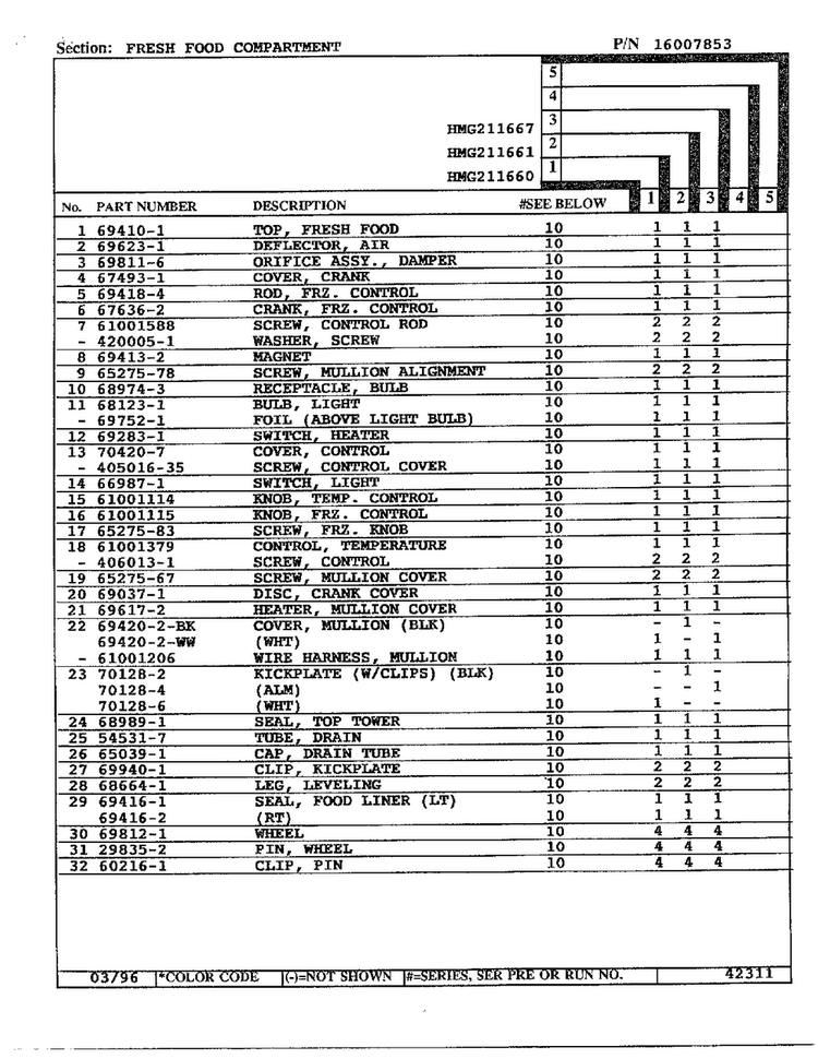 Fresh Food Compartment Page 2 Diagram and Parts List for HMG211660  Admiral Refrigerator