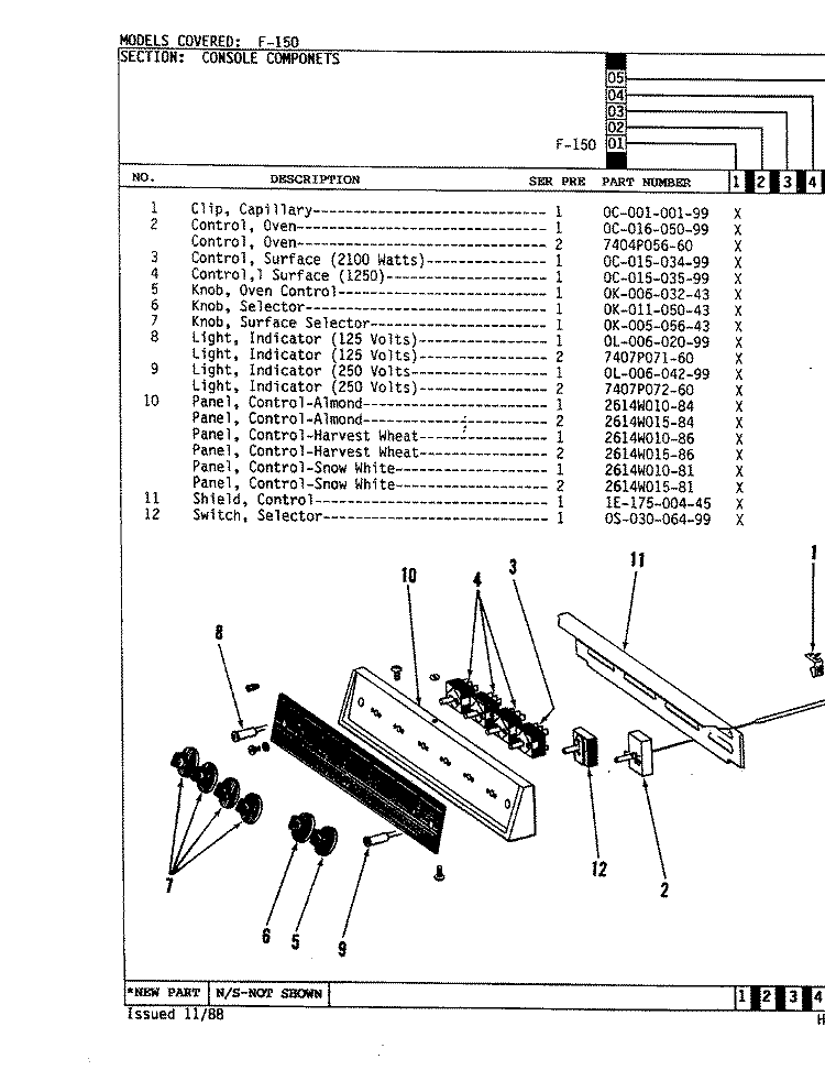 CONTROL PANEL Diagram and Parts List for F-150  Hardwick Range