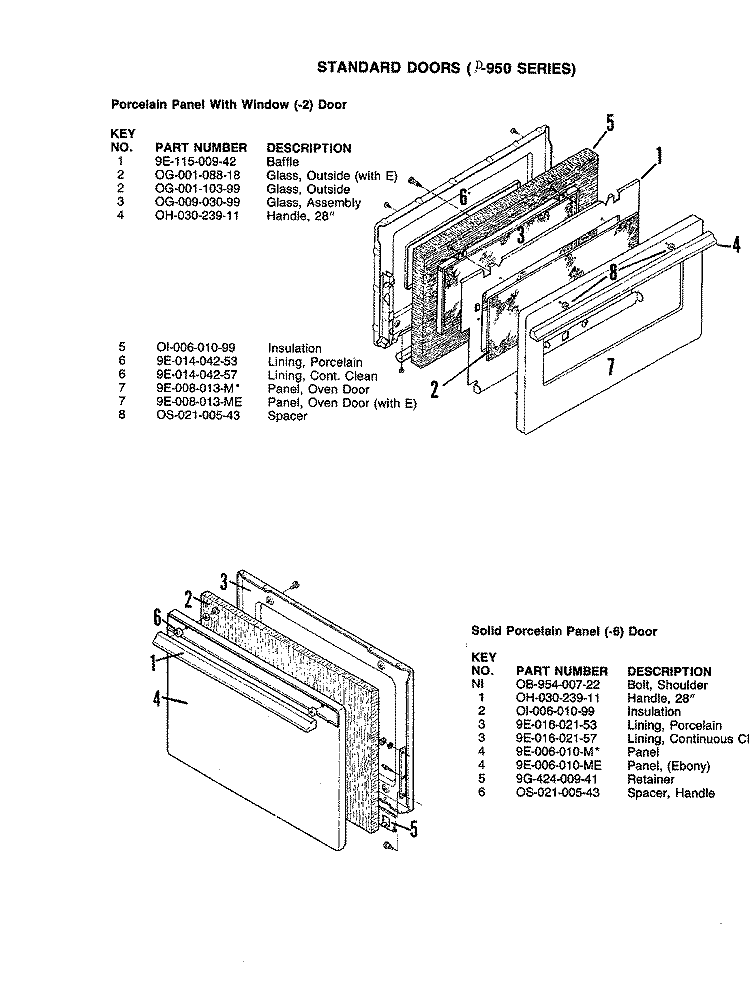 DOOR ( - 6 MODEL) Diagram and Parts List for PD-950  Hardwick Range