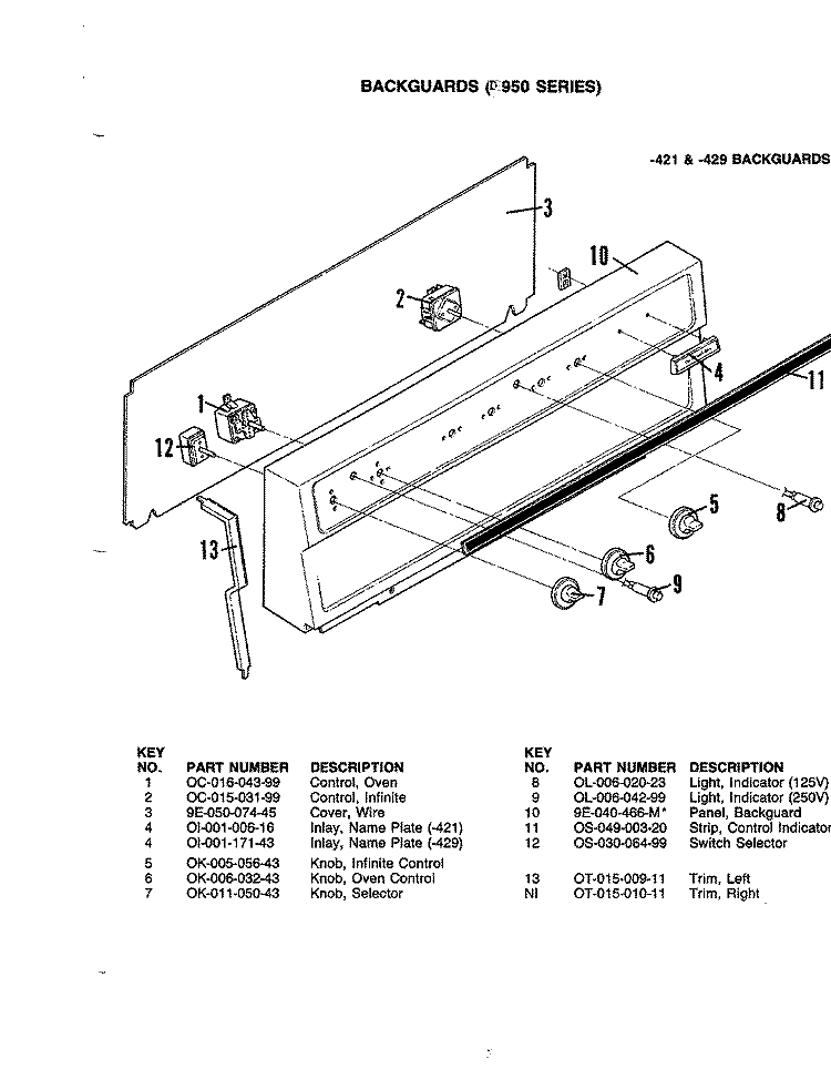 CONTROL PANEL ( - 421 & - 429) Diagram and Parts List for PD-950  Hardwick Range