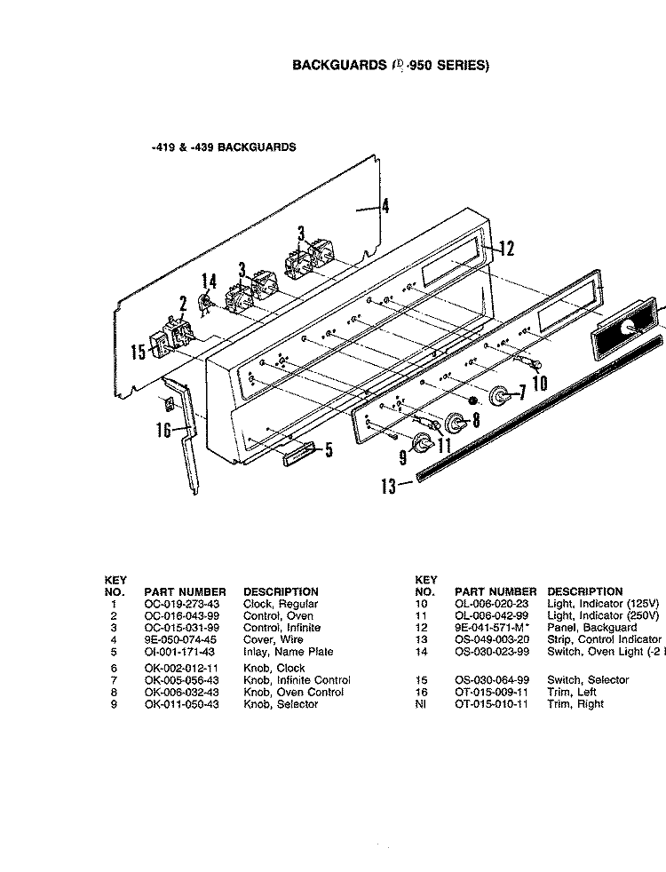 CONTROL PANEL ( - 419 & - 439) Diagram and Parts List for PD-950  Hardwick Range